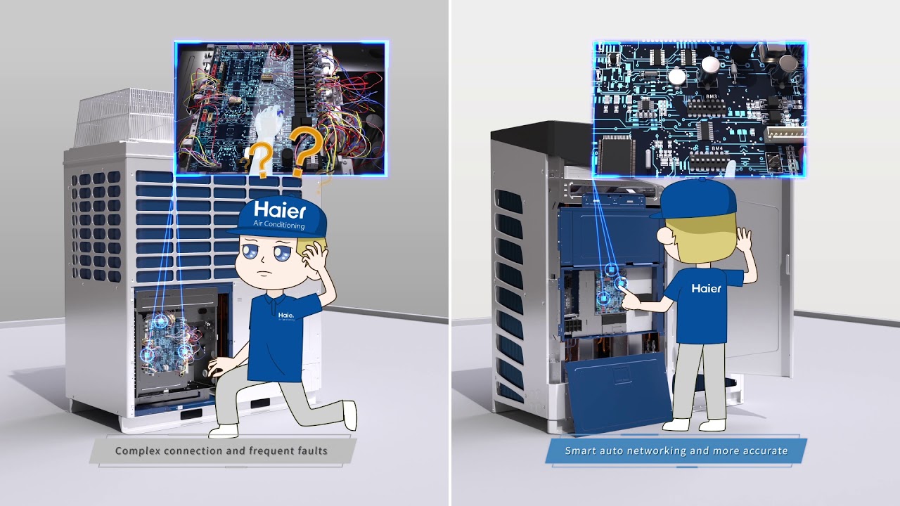 GE Haier Wireless Multilink VRF Technology