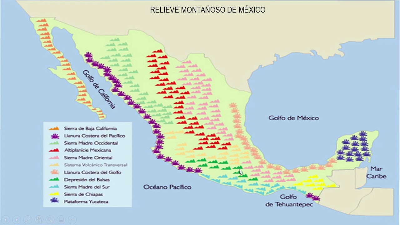 Geografía 08 - Sistemas montañosos de México y el mundo