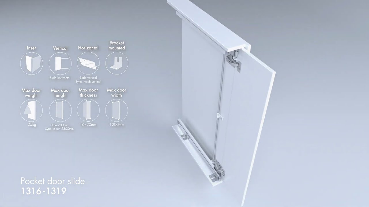 Flipper Door Accuride 1319