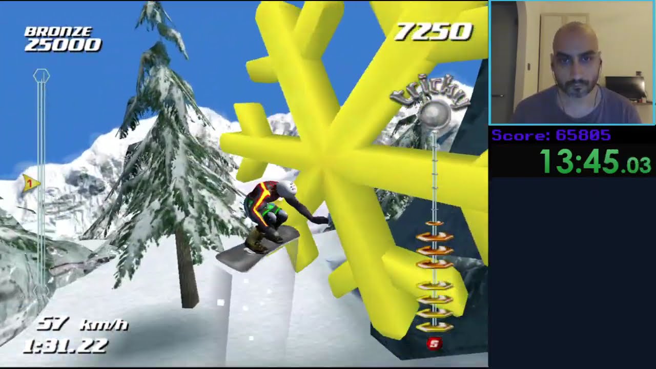 Wheel of Struggle - Season 8: SSX Tricky