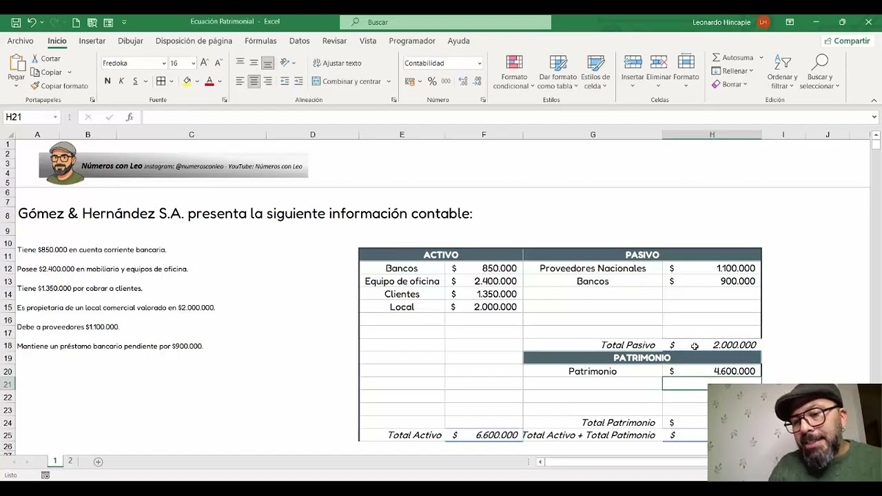 La ecuación patrimonial explicada con sentido (no como una fórmula)