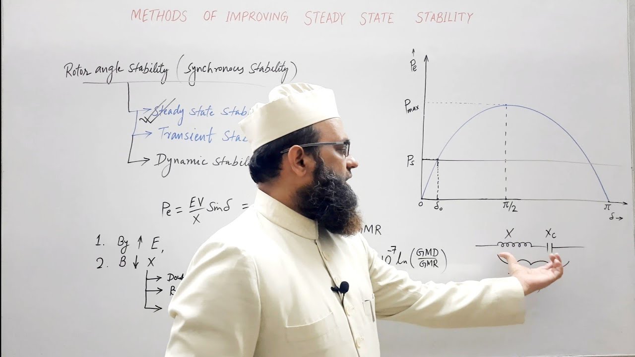 Methods of Improving Steady State Stability