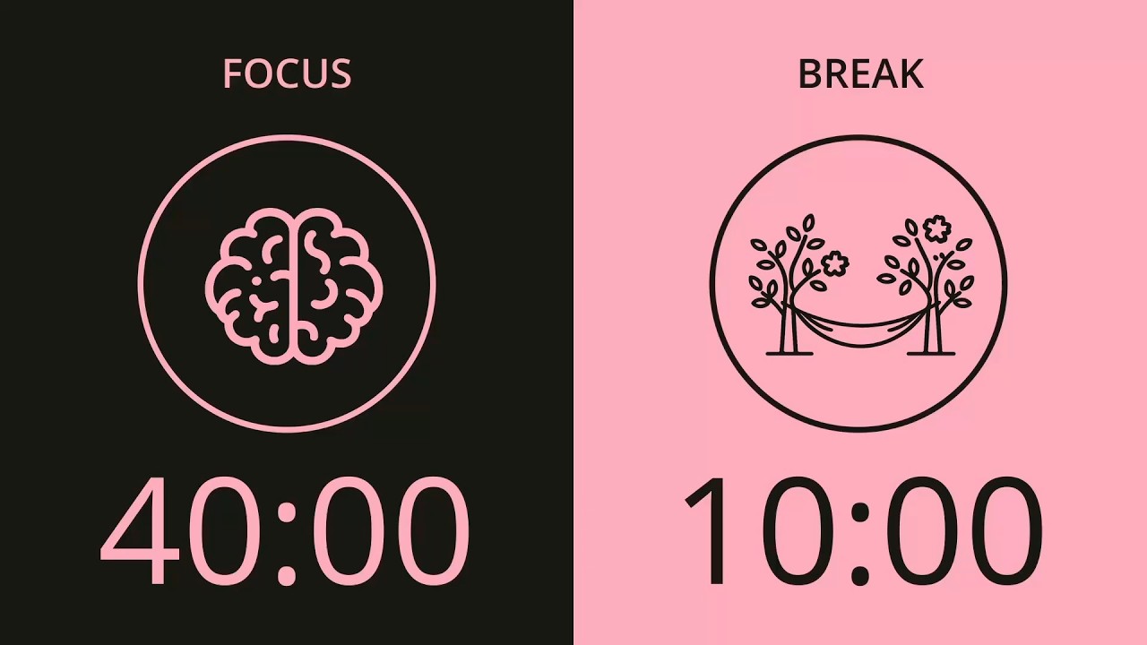 2 Hour Work Session | Stay Focused