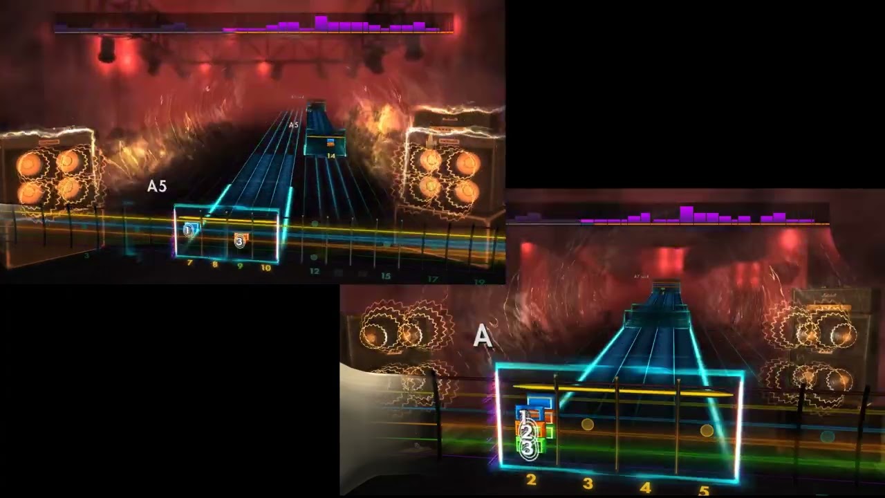 Cold Gin - Kiss - Rocksmith 2014 - CDLC