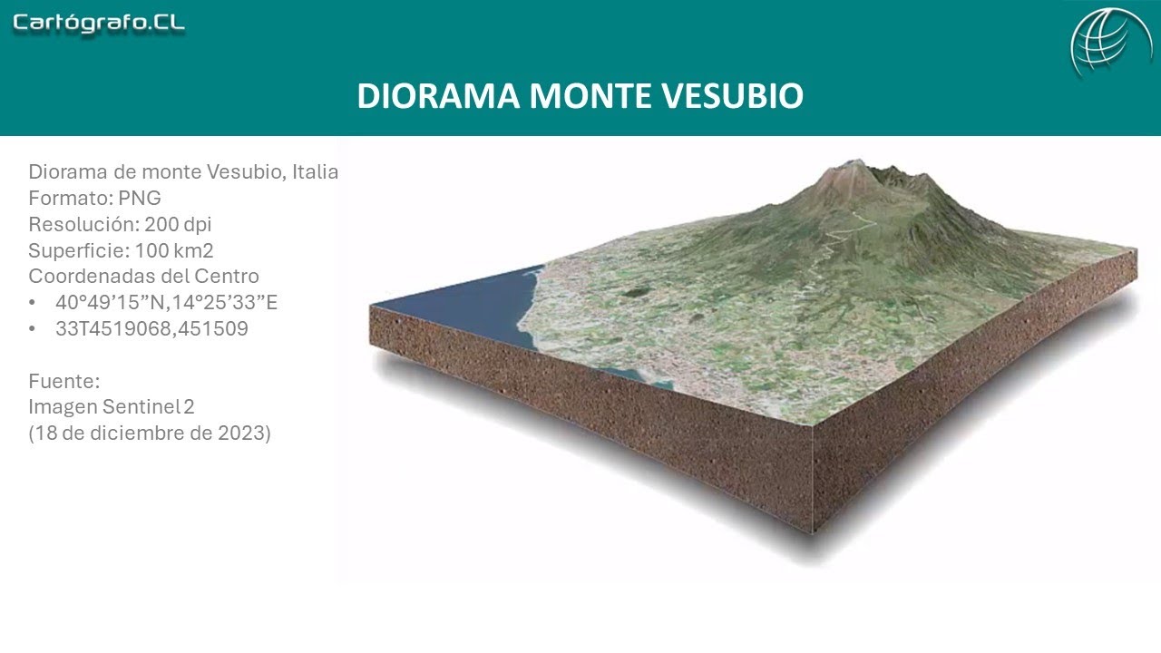 ELABORACIÓN DE UN DIORAMA O BLOQUE DE DIAGRAMA UTILIZANDO ARCGIS PRO