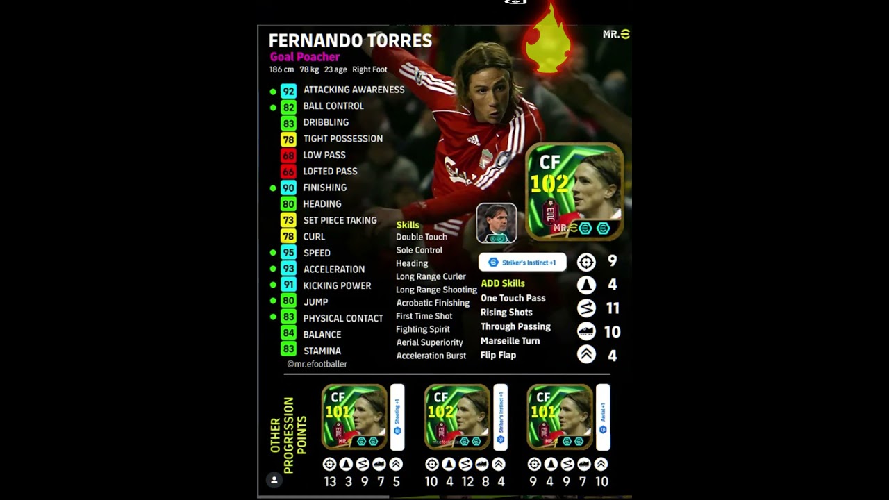 Fernando Torres ULTIMATE Training! 🔥 Boost Your Team in eFootball 2026