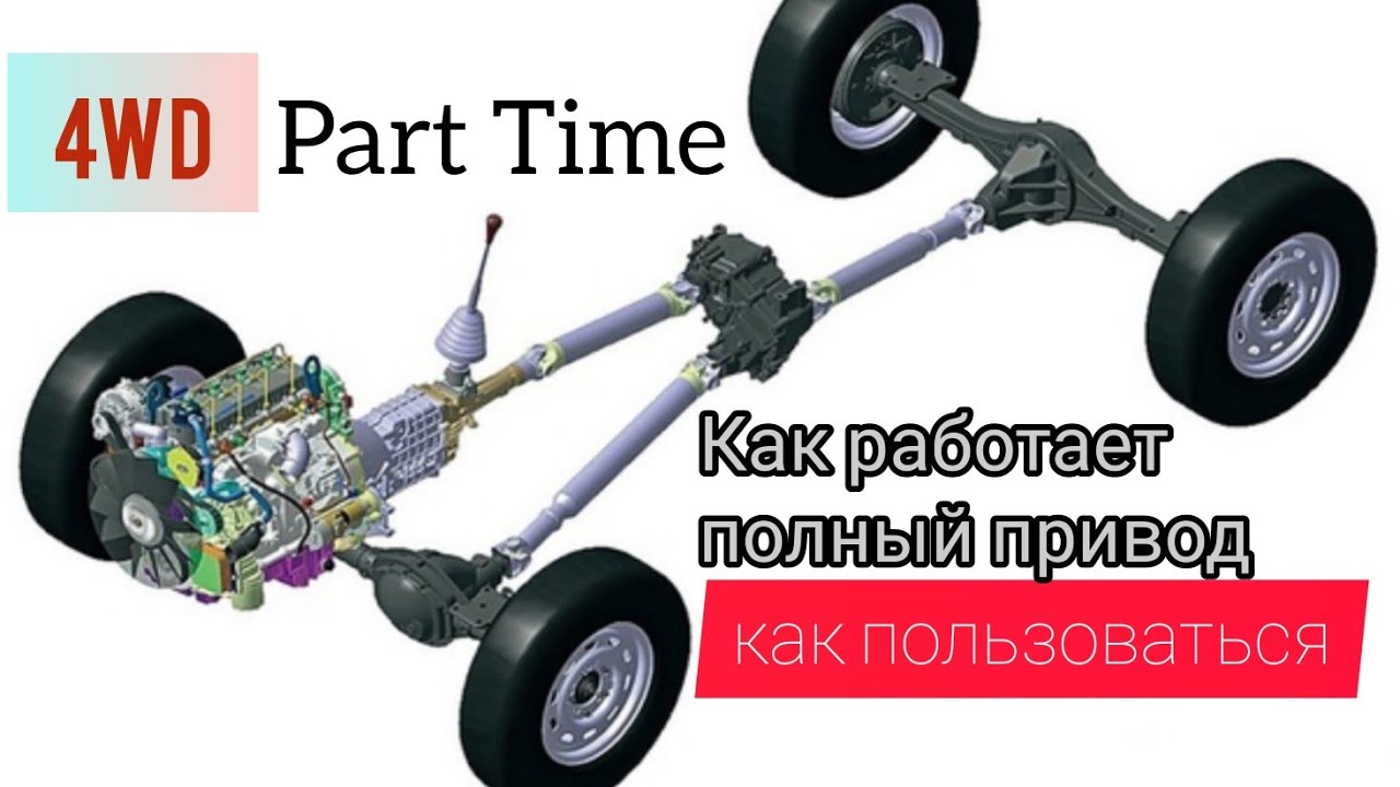 4WD Toyota как работает, межосьевой дифференциал, межколёсный дифференциал.