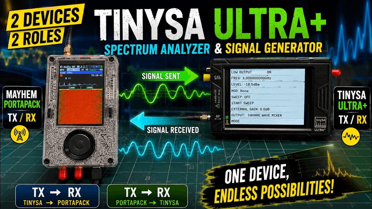Секреты TinySA Ultra+! Анализатор спектра и генератор сигналов в ОДНОМ устройстве | Mayhem Portap...