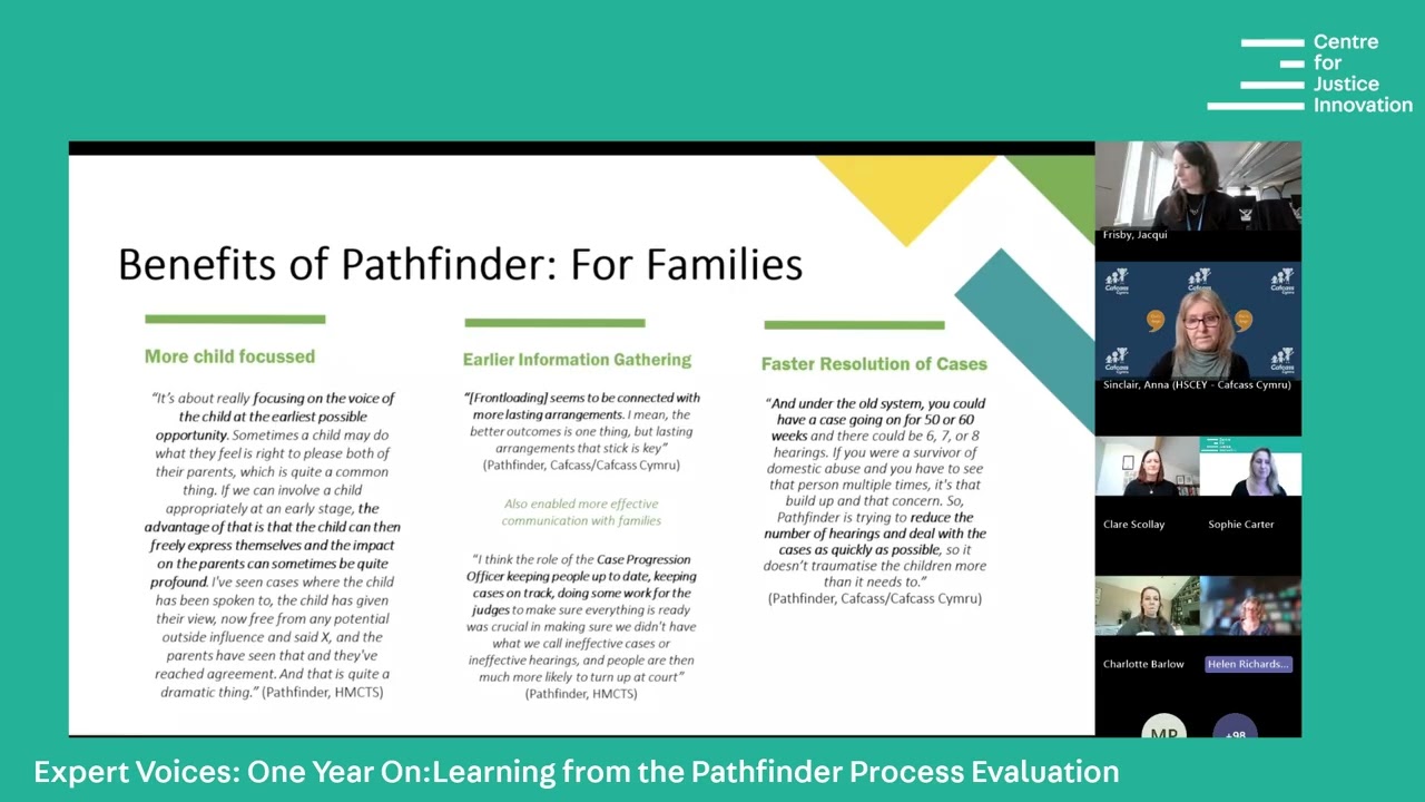 Expert Voices: One Year On: Learning from the Pathfinder Process Evaluation