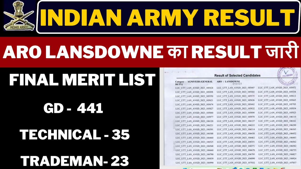 Aro lansdowne final result 2024 || Army final result 2024