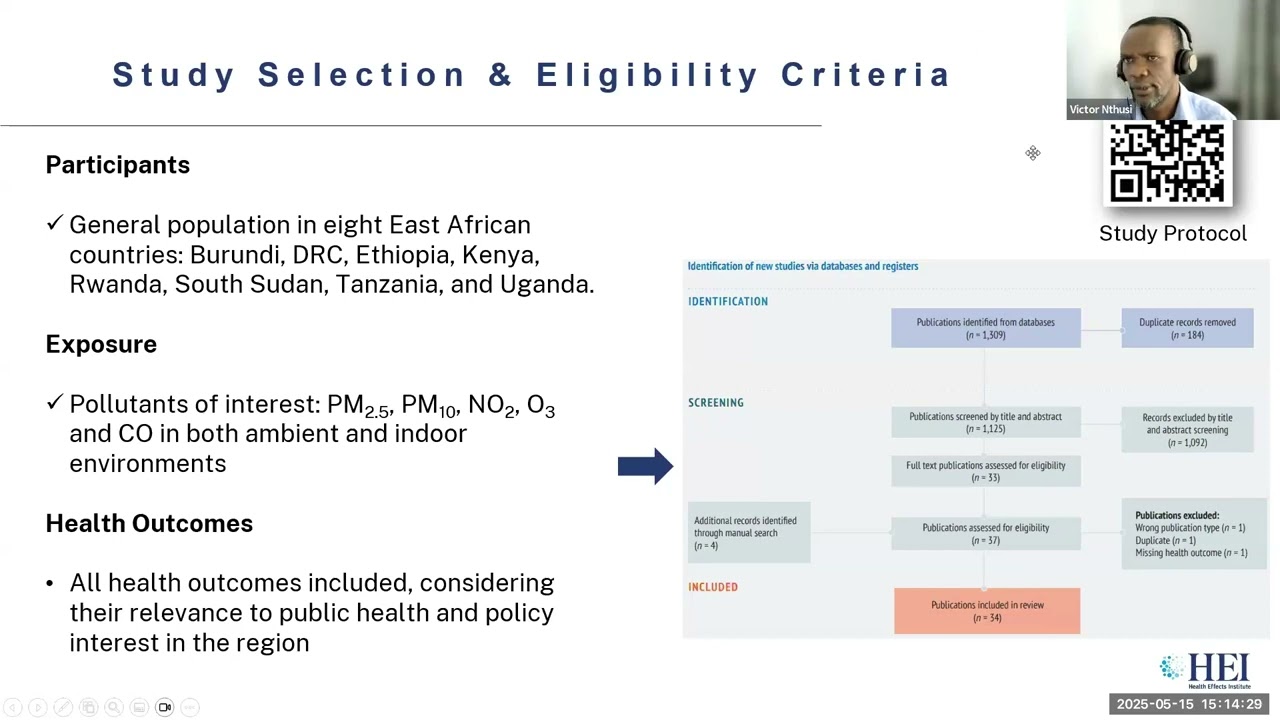 Health Effects of Air Pollution in East Africa: Findings from a Scoping Review