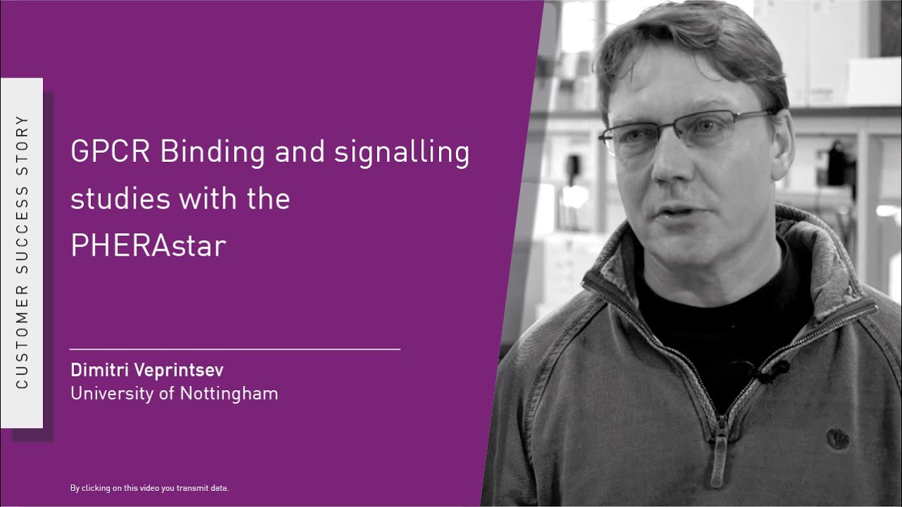 GPCR Binding and signalling studies with the PHERAstar