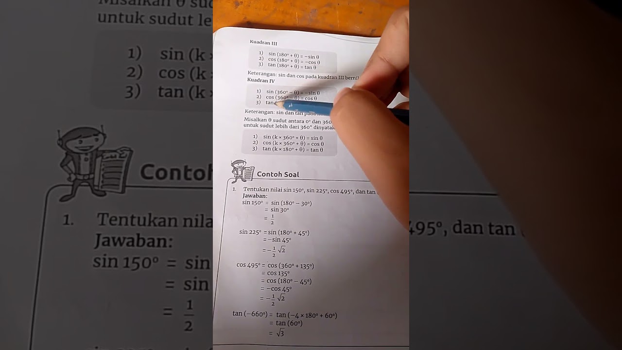 Materi Fungsi Trigonometri, Matematika Tingkat Lanjut Kelas XI