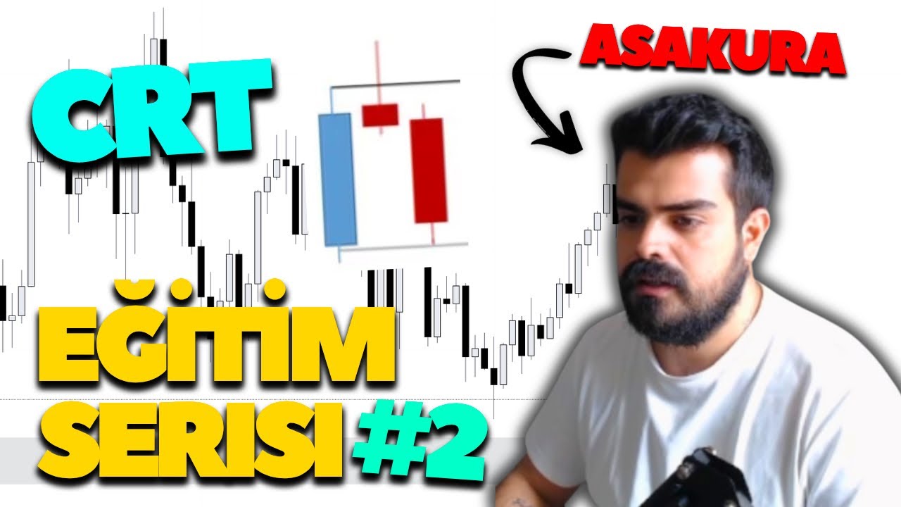 MARKETİ DÖNDÜR! | CRT Eğitim Serisi #2