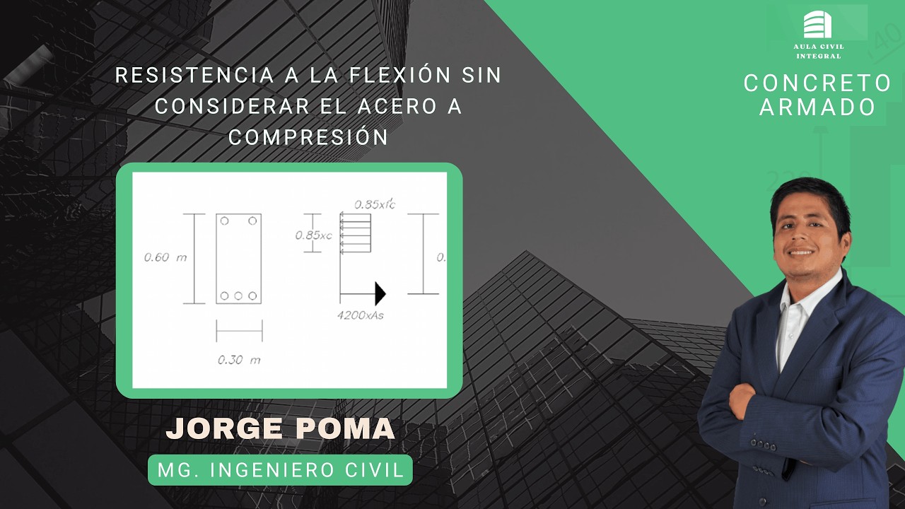 👉 ¿Qué pasa si ignoramos el acero en compresión? | Resistencia a Flexión – Parte 1