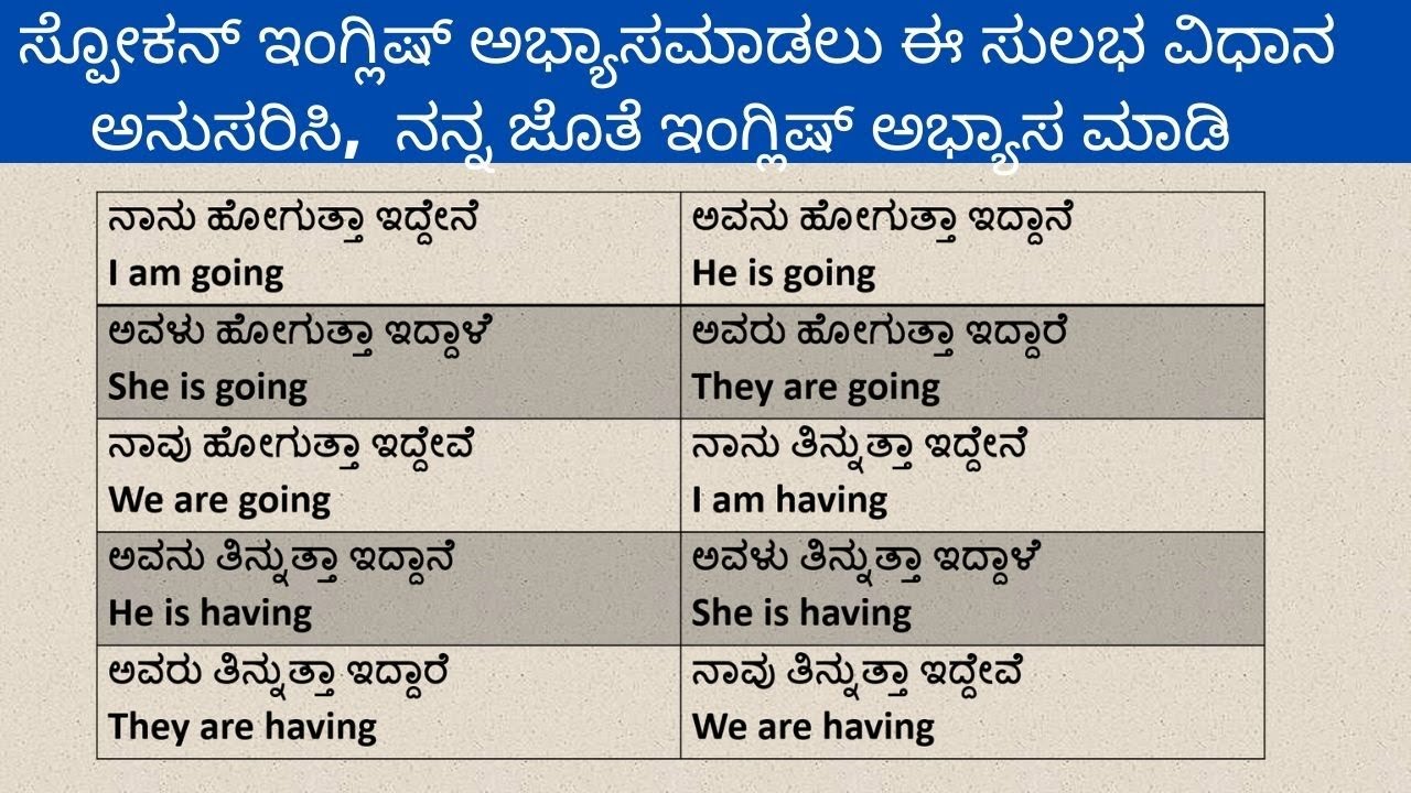 Practice Spoken English with me | Easy simple method to learn Spoken English through Kannada