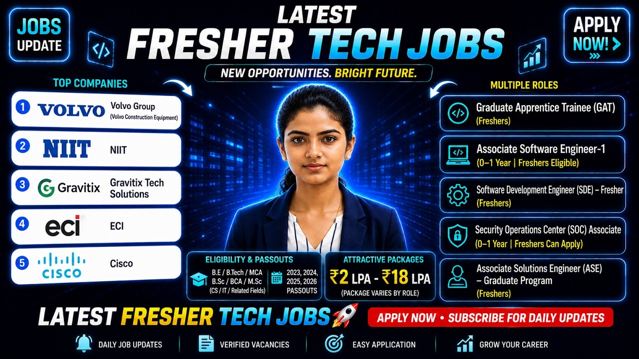 Top 5 MNC Freshers Jobs | Cisco, Volvo, NIIT, ECI, Gravitix | 2023&ndash;2026 Passouts