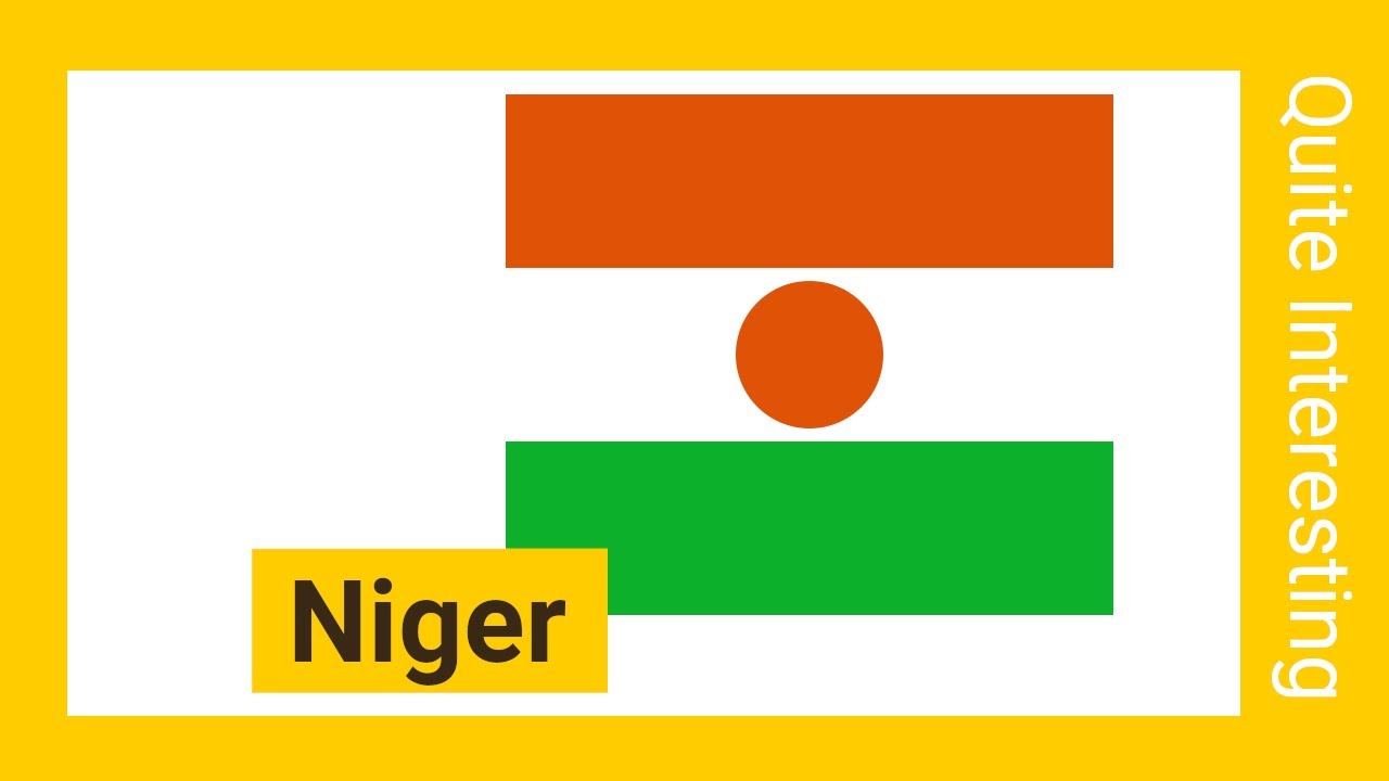 Interesting Facts about Niger