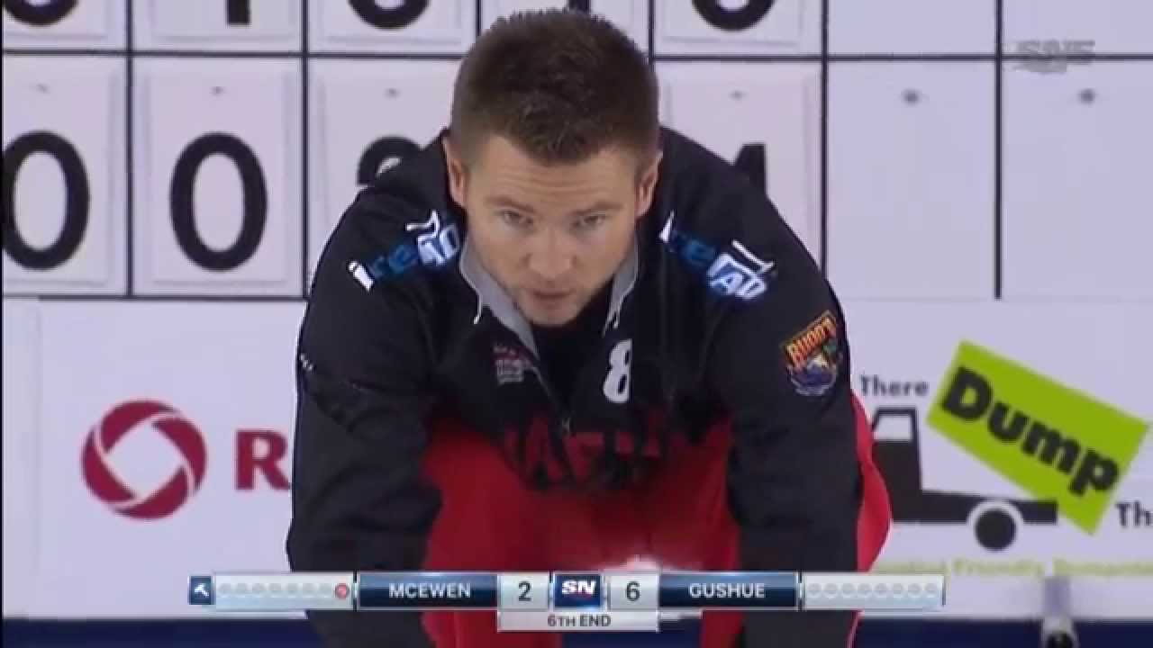 Team McEwen - 6th End 2014 Masters Finals