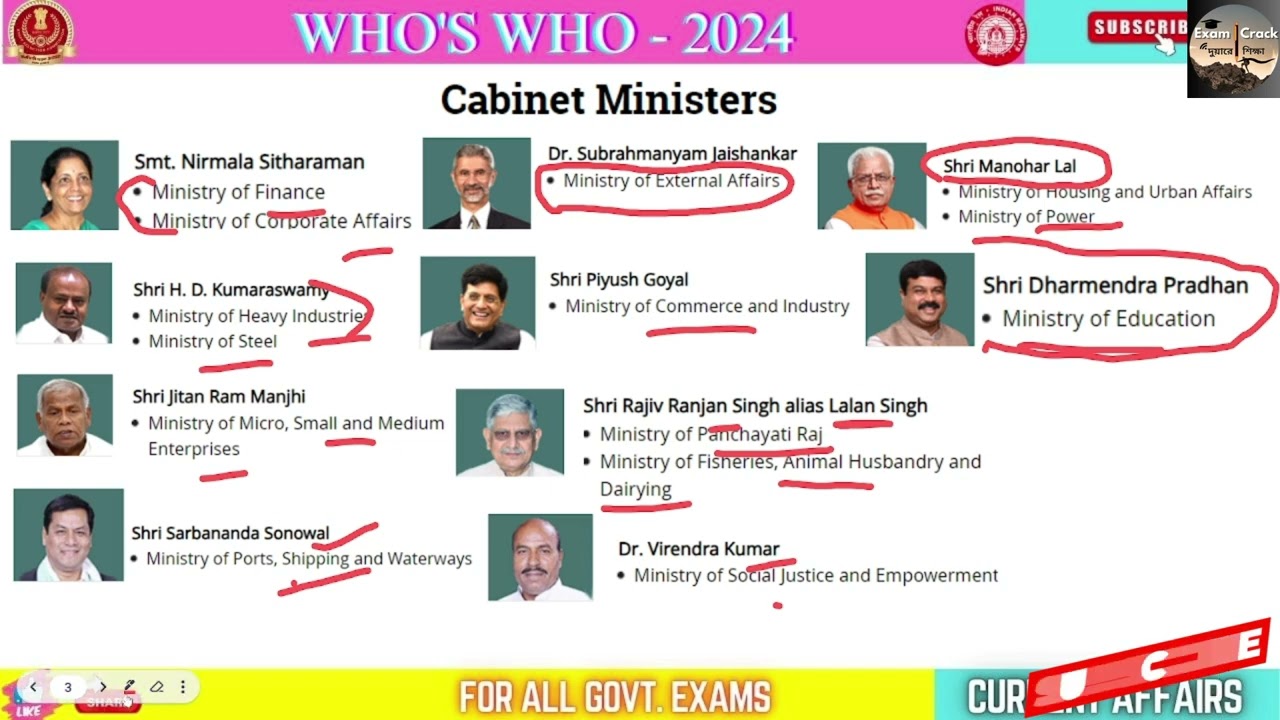 Cabinet Ministers 3.0 | MODI 3.0 Cabinet Ministers 2024 | #Cabinet_Ministers_List_2024_Lok_Sabha