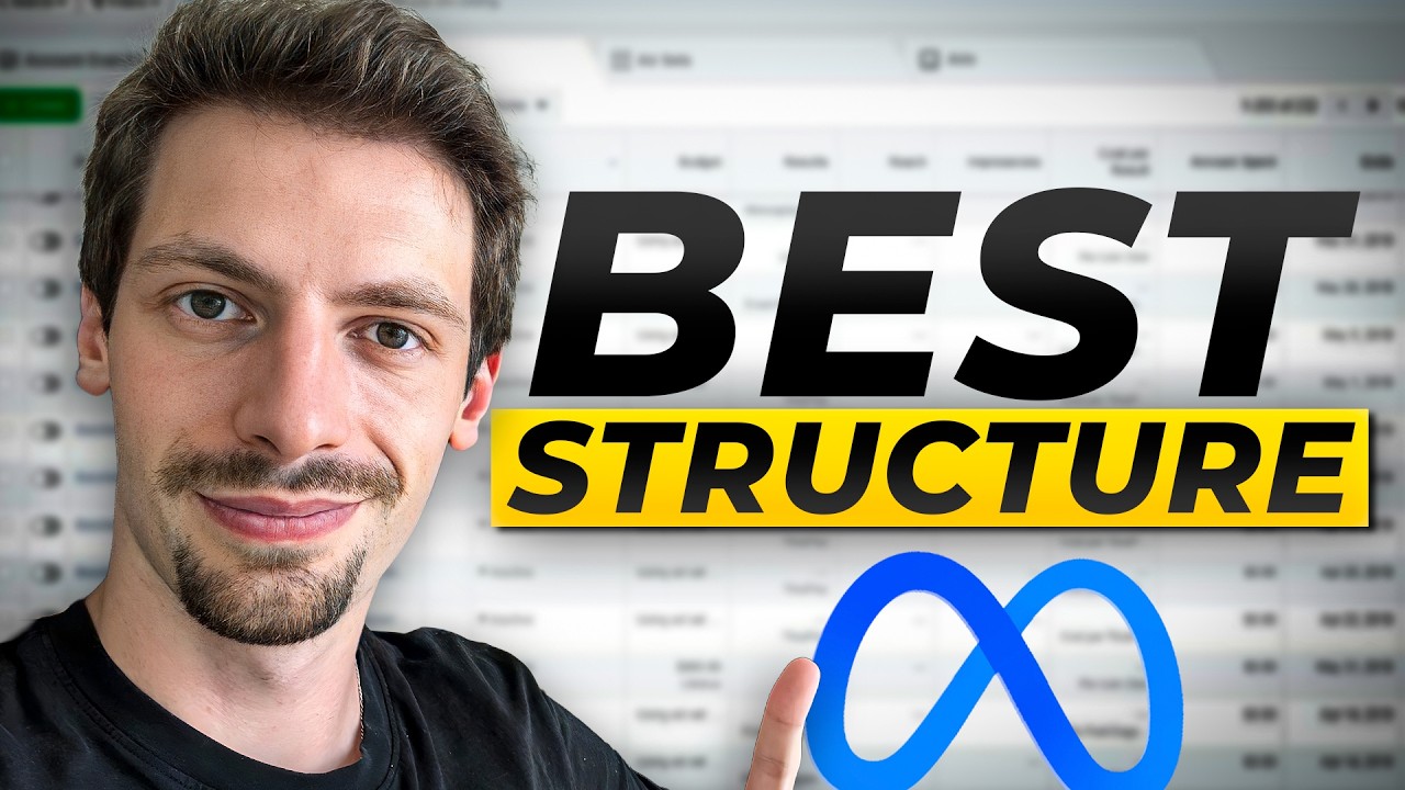 How To Structure Your Meta Ads Account In 2025 (the right way)
