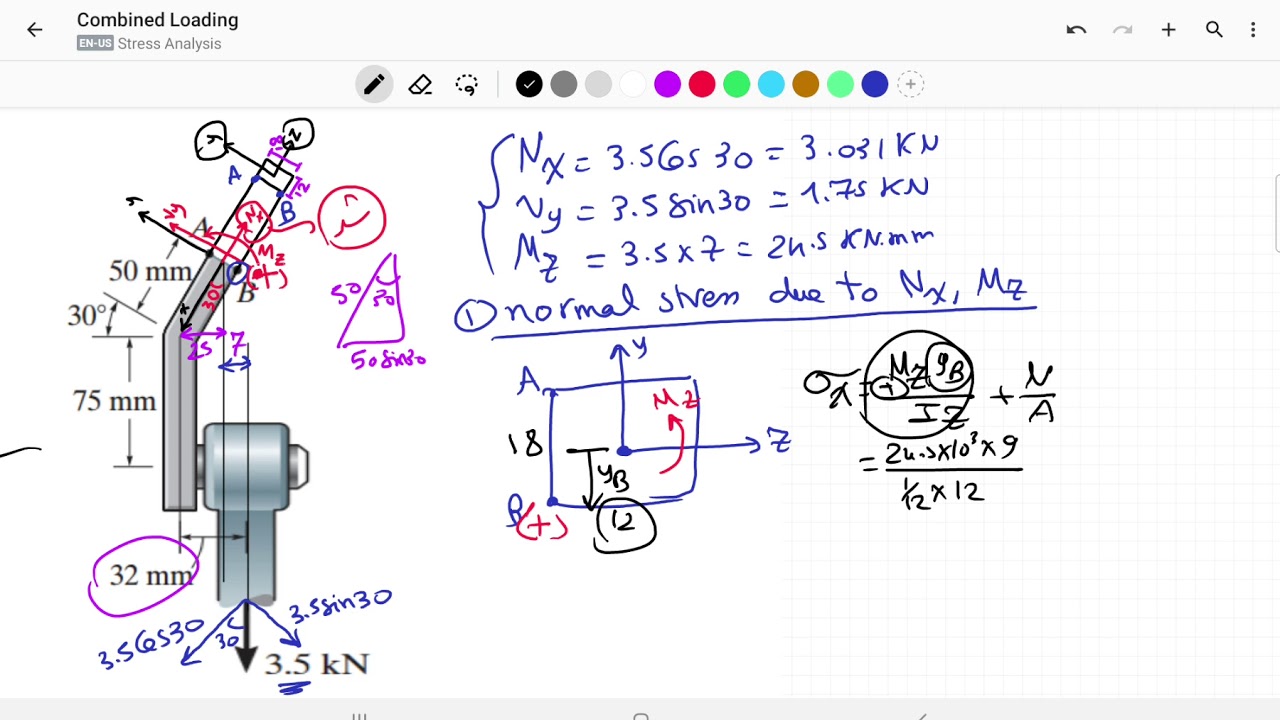 12- Stress Analysis - Combined Loading