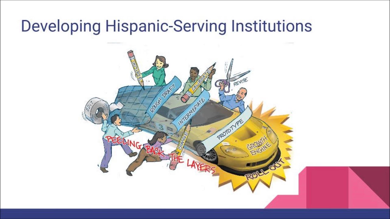 Hispanic Serving Institutions