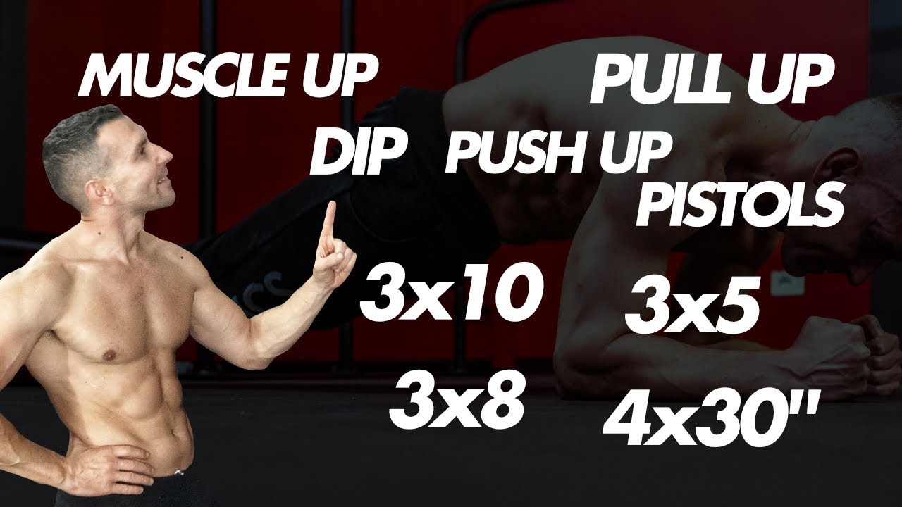 Progettare un Scheda di Calisthenics Personalizzata: le linee guide