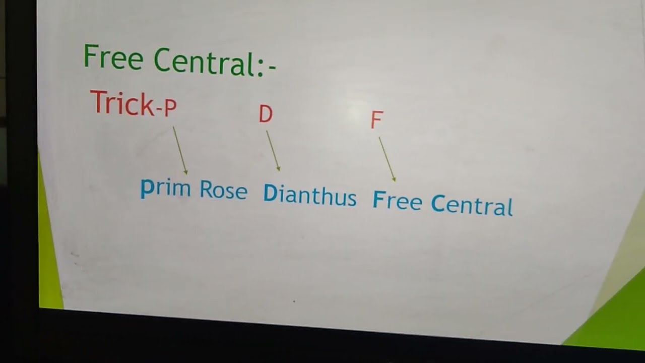 Tricks for Placentation
