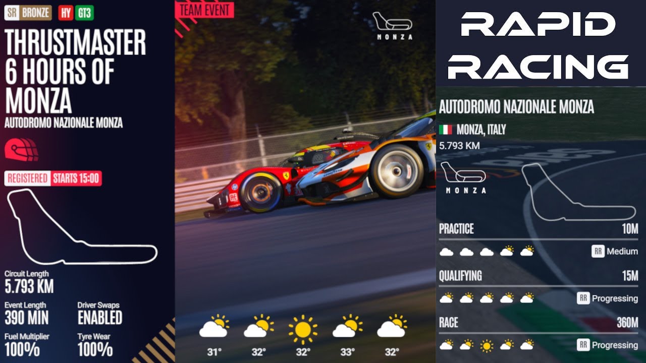 Special Event - 6h OF MONZA - Rapid Racing Porsche 911 LMGT3 | Split 3