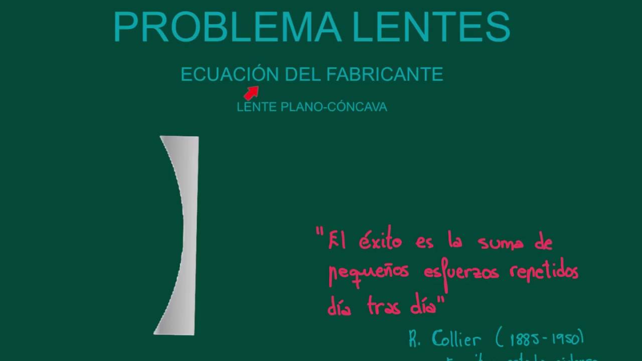 EJERCICIO LENTES DELGADAS DIVERGENTES. Lente plano-cóncava.