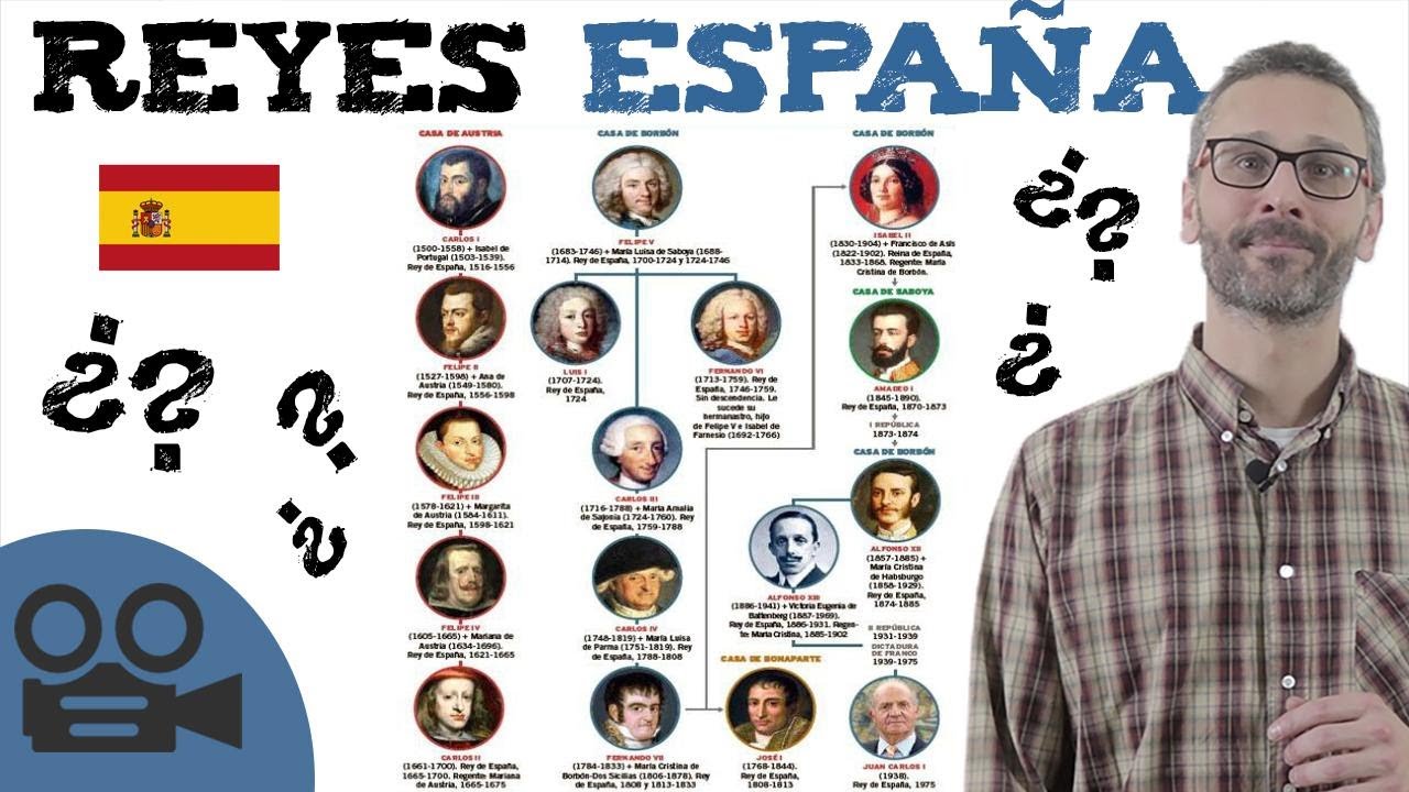 Reyes de Espa&ntilde;a
