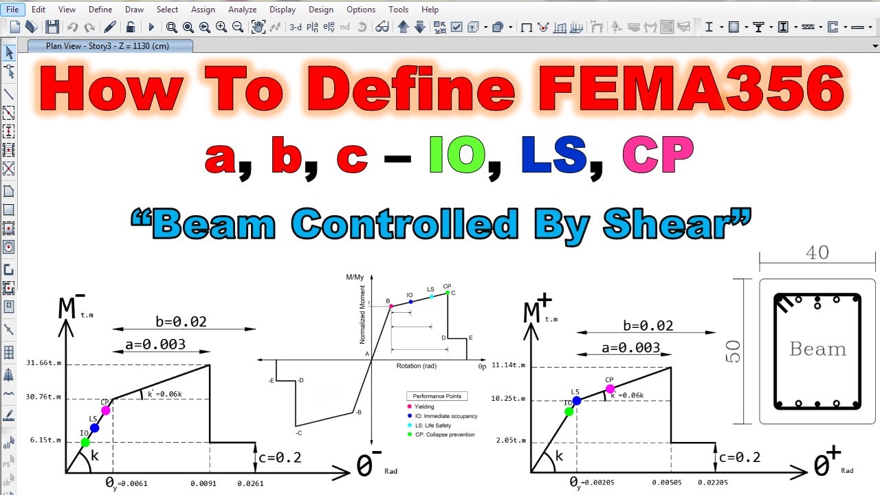 FEMA 356 a b c and IO LS CP For Concrete Beam (Shear Controlled)