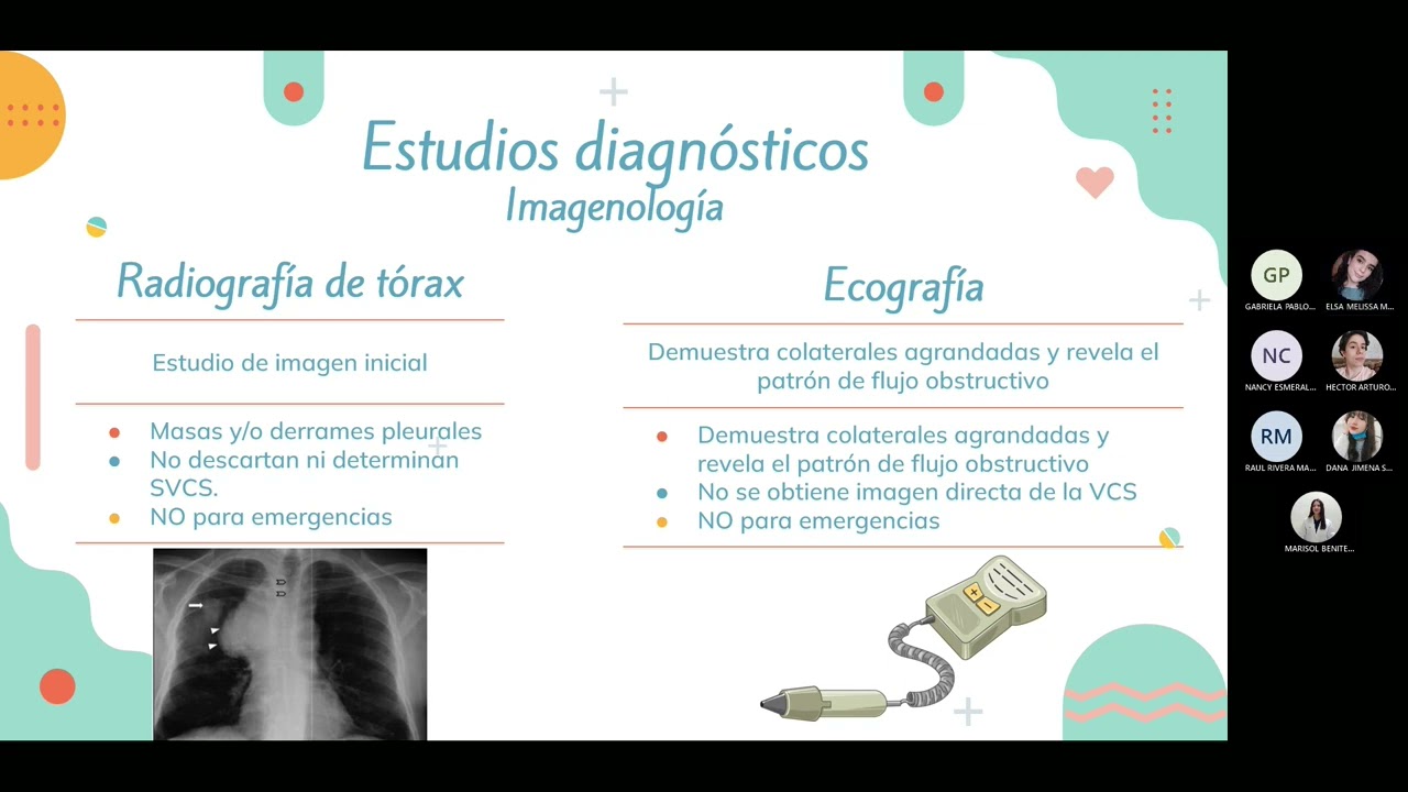 Sindrome de vena cava superior y Sindrome de compresi&oacute;n medular