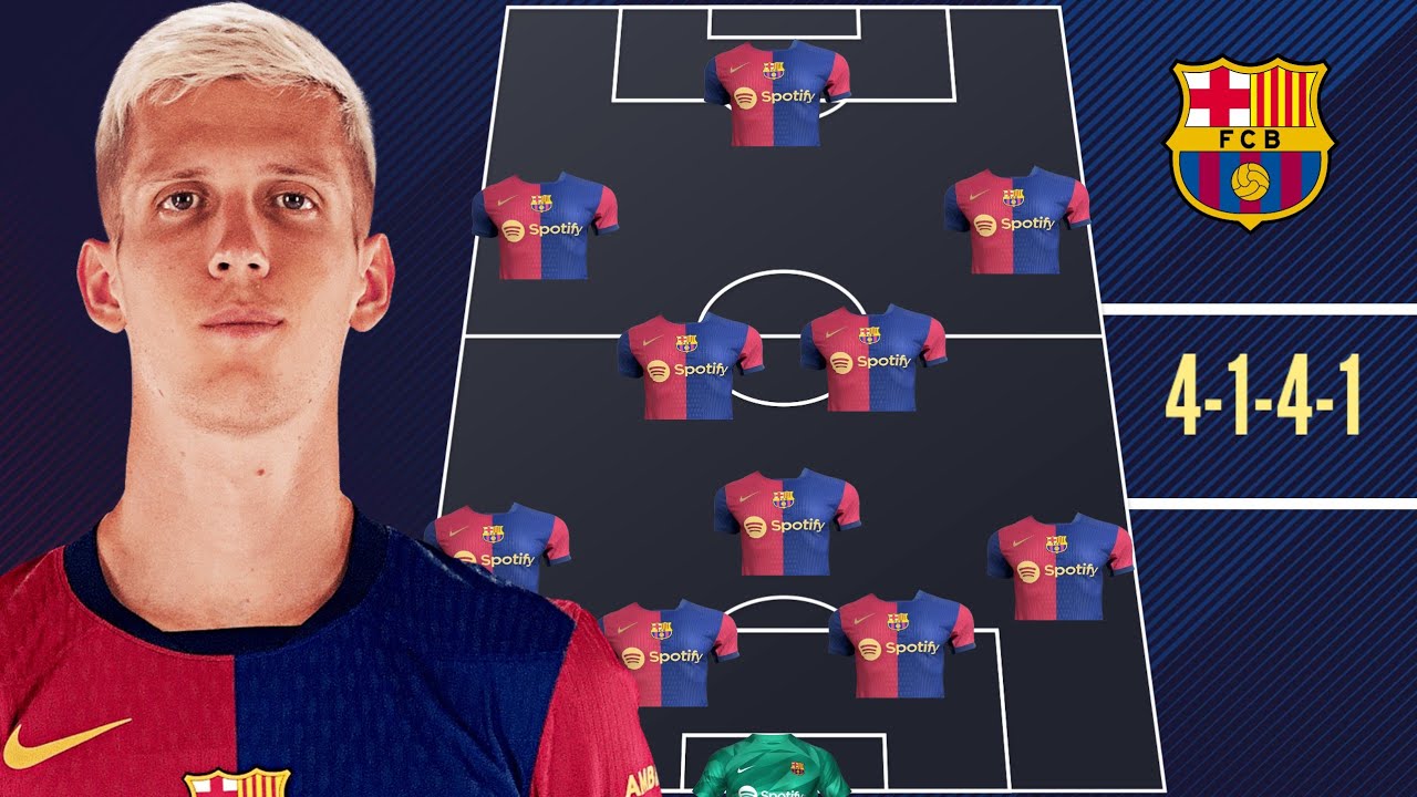 🚨 BARCELONA PREDICTED LINE-UP (4-1-4-1) WITH DANI OLMO ✅ BARCELONA LINEUP NEXT MATCH