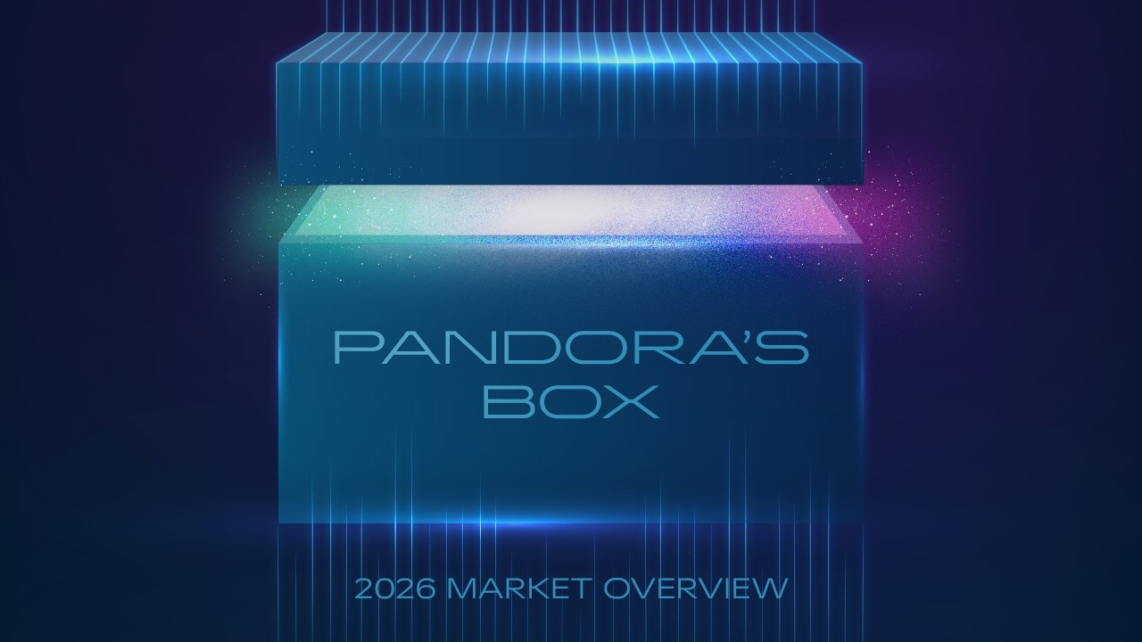 2026 Market Overview
