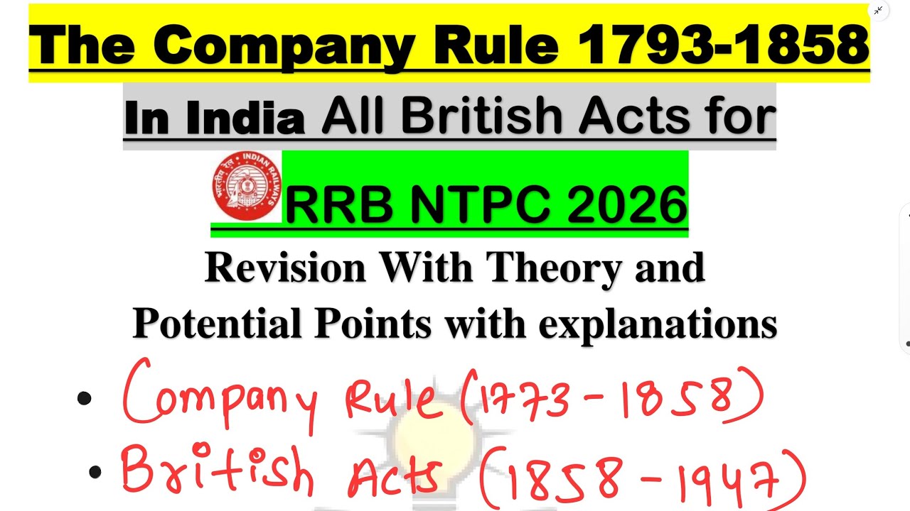 All Acts of British India Explained (1773–1947) | One Shot | RRB NTPC 2026