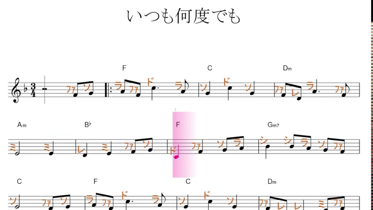 いつも何度でも（千と千尋の神隠し）／ドレミで歌う楽譜【コード付き】