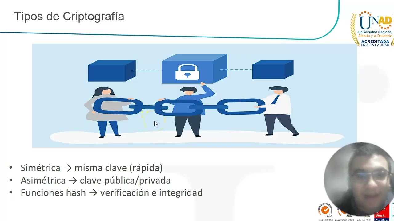 Reto 1 Criptografia Moderna UNAD