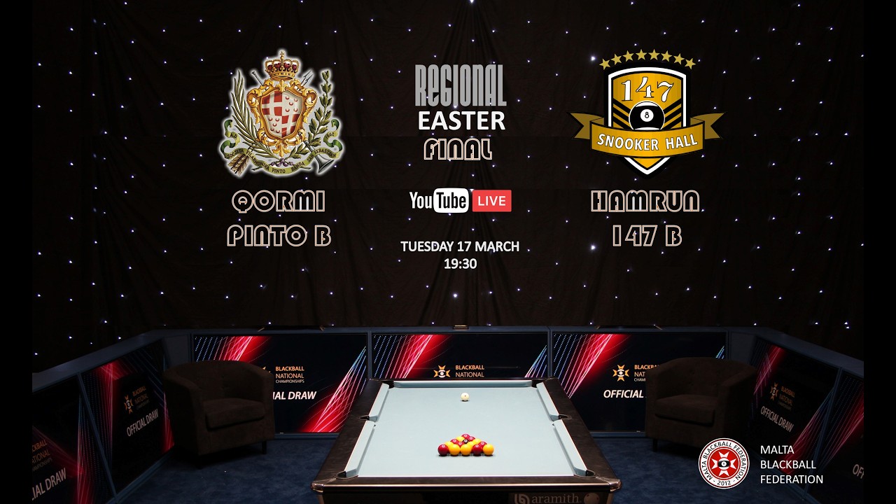 REGIONAL EASTER TROPHY 2026