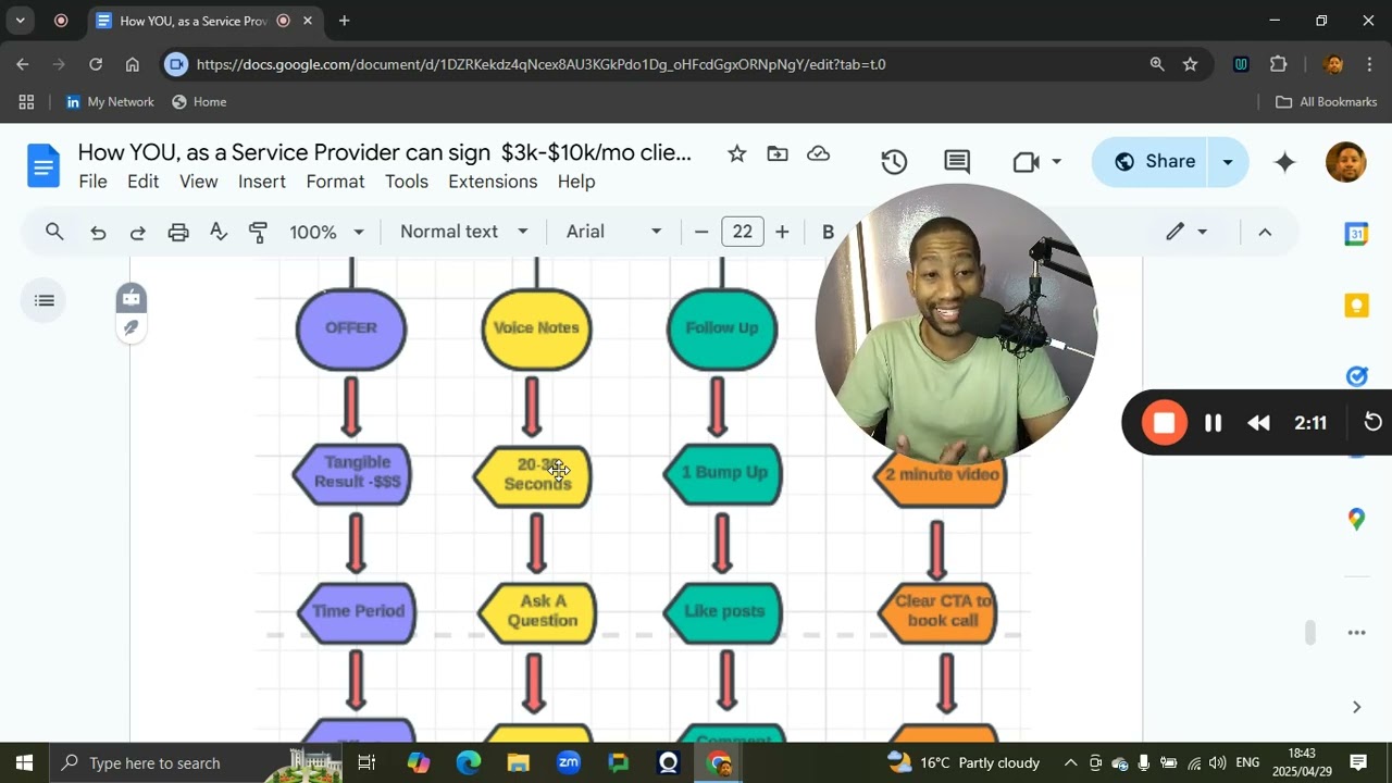 My LinkedIn Outbound Strategy