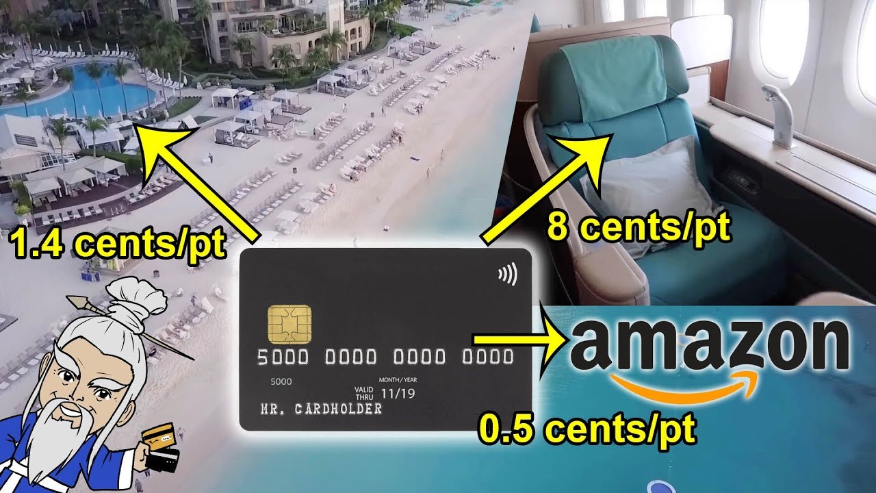 How Much are Credit Card Points Actually Worth?