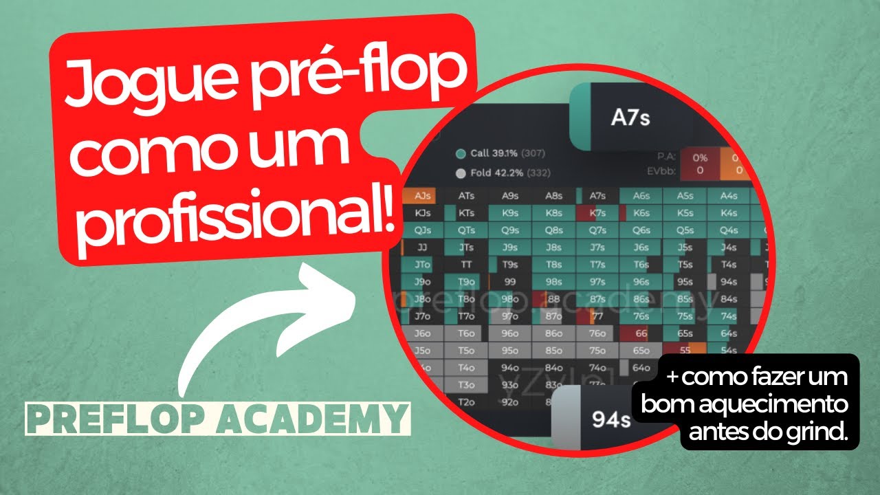 Preflop Academy | Como estudar pré flop e fazer um bom aquecimento antes do grind
