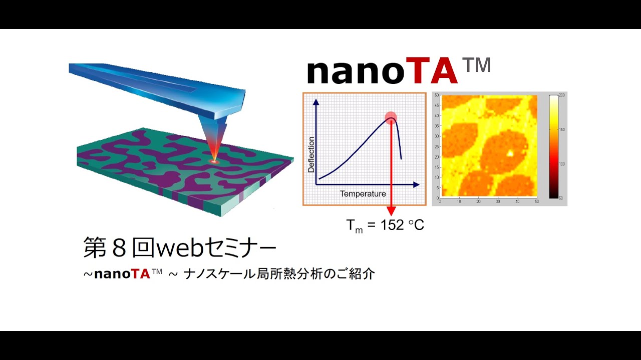 第8Webセミナー nanoTA～ナノスケール局所熱分析のご紹介～　(ショート版)