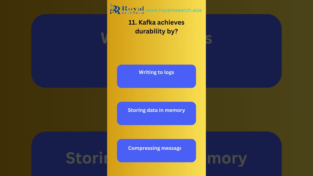 Master Kafka Brokers: The Key to Reliable Streaming Architecture | Royal Research