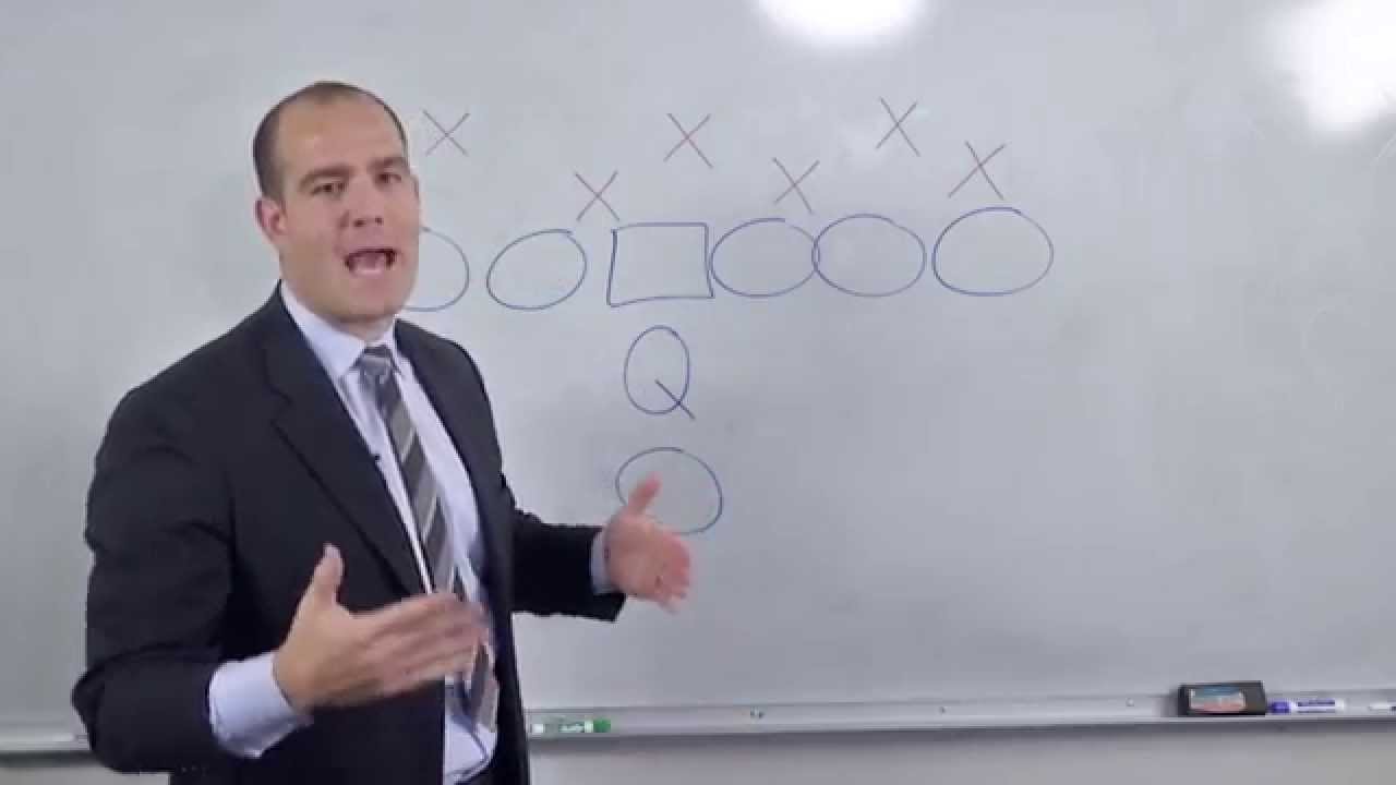 Anatomy of a Play: Over Front