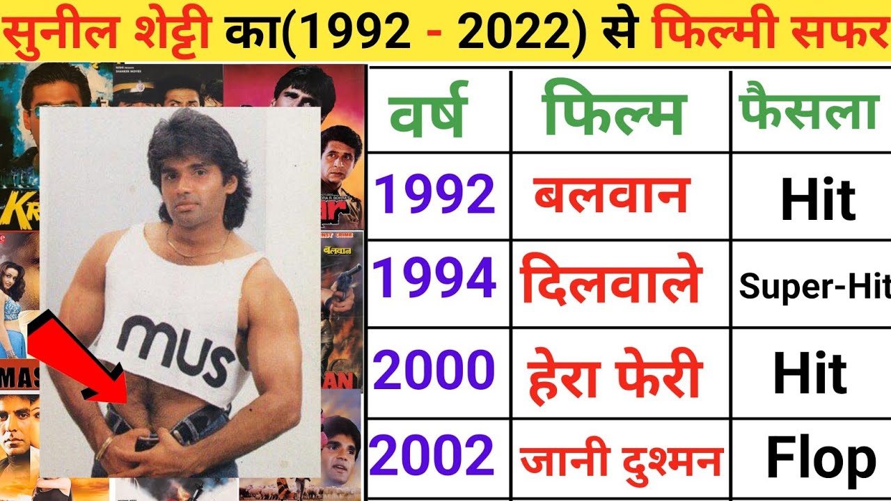 Sunil Shetty All Movies list | sunil setty all movie verdict #movie