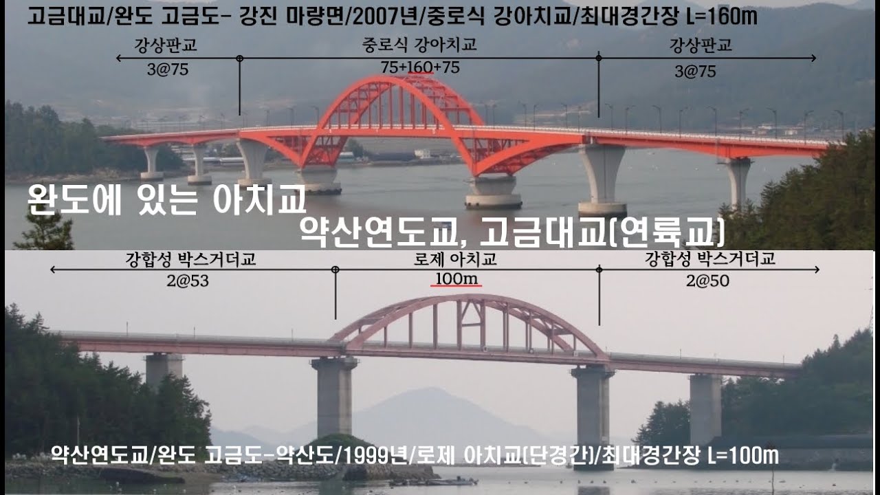 119_고금대교_약산연도교 주행 동영상