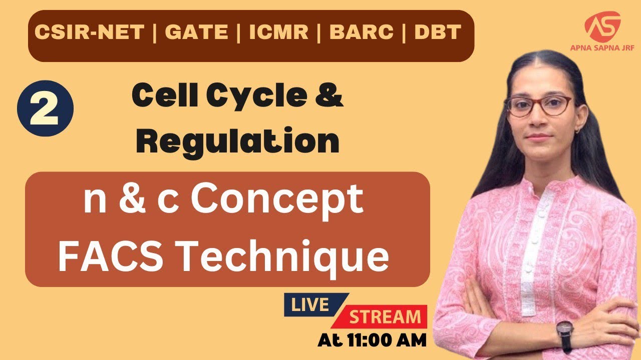 FACS Technique | Cell Cycle and Regulation | Cell Biology | Net Lifescience