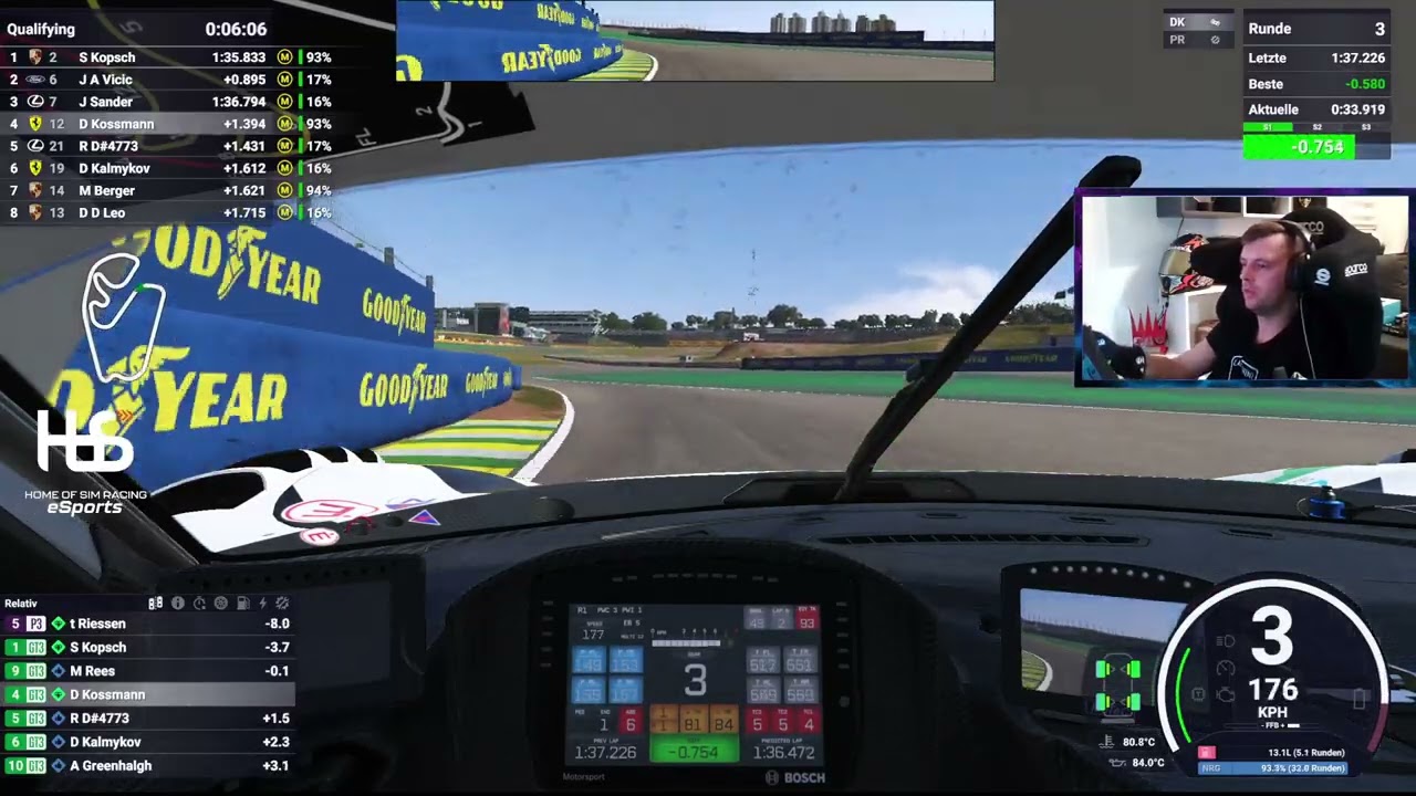 100 Minuten Interlagos